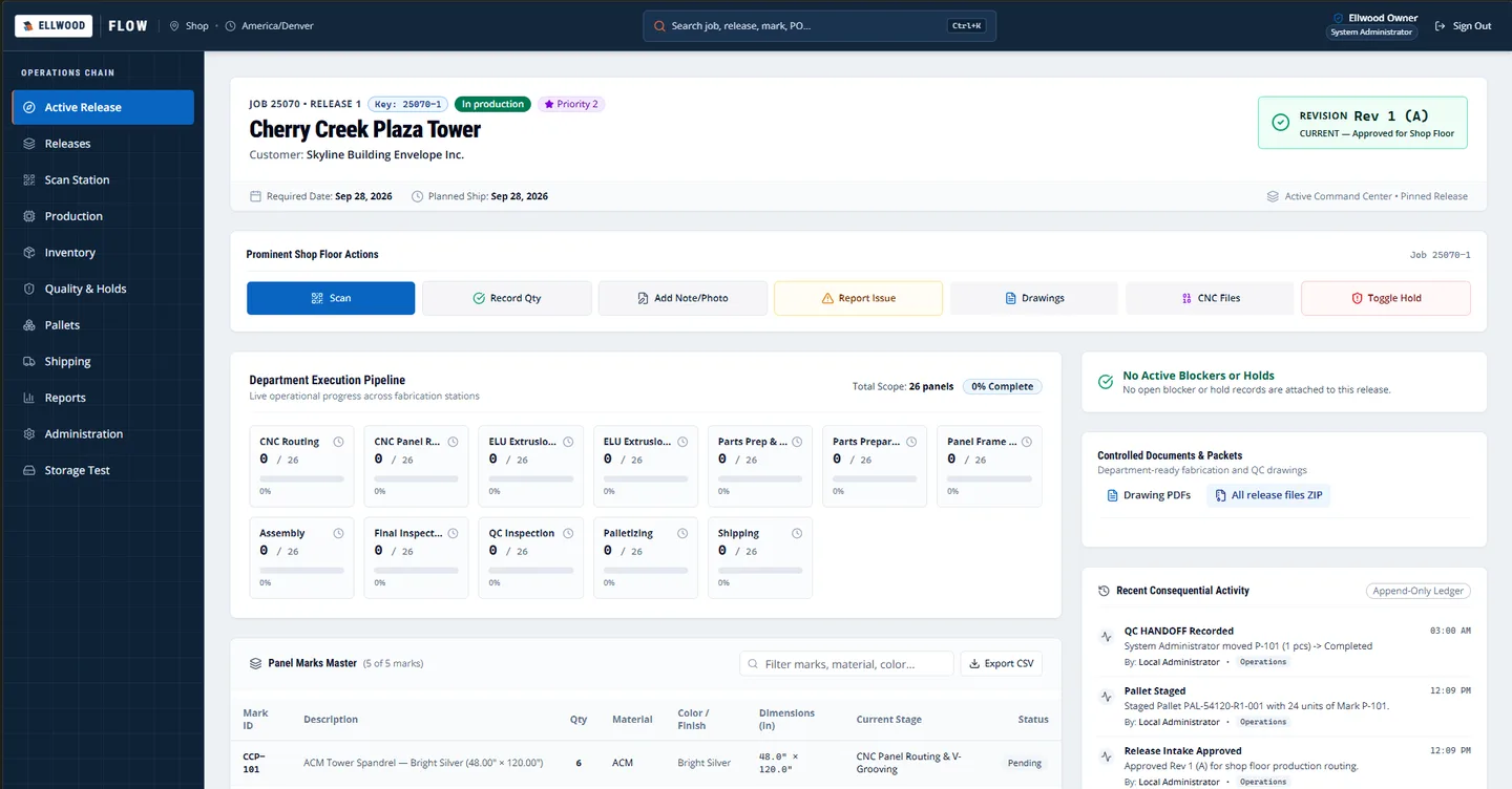 Active release page for an example architectural panel job showing Rev 1 (A) approved for the shop floor, shop-floor action buttons, a department pipeline, panel marks and recent activity