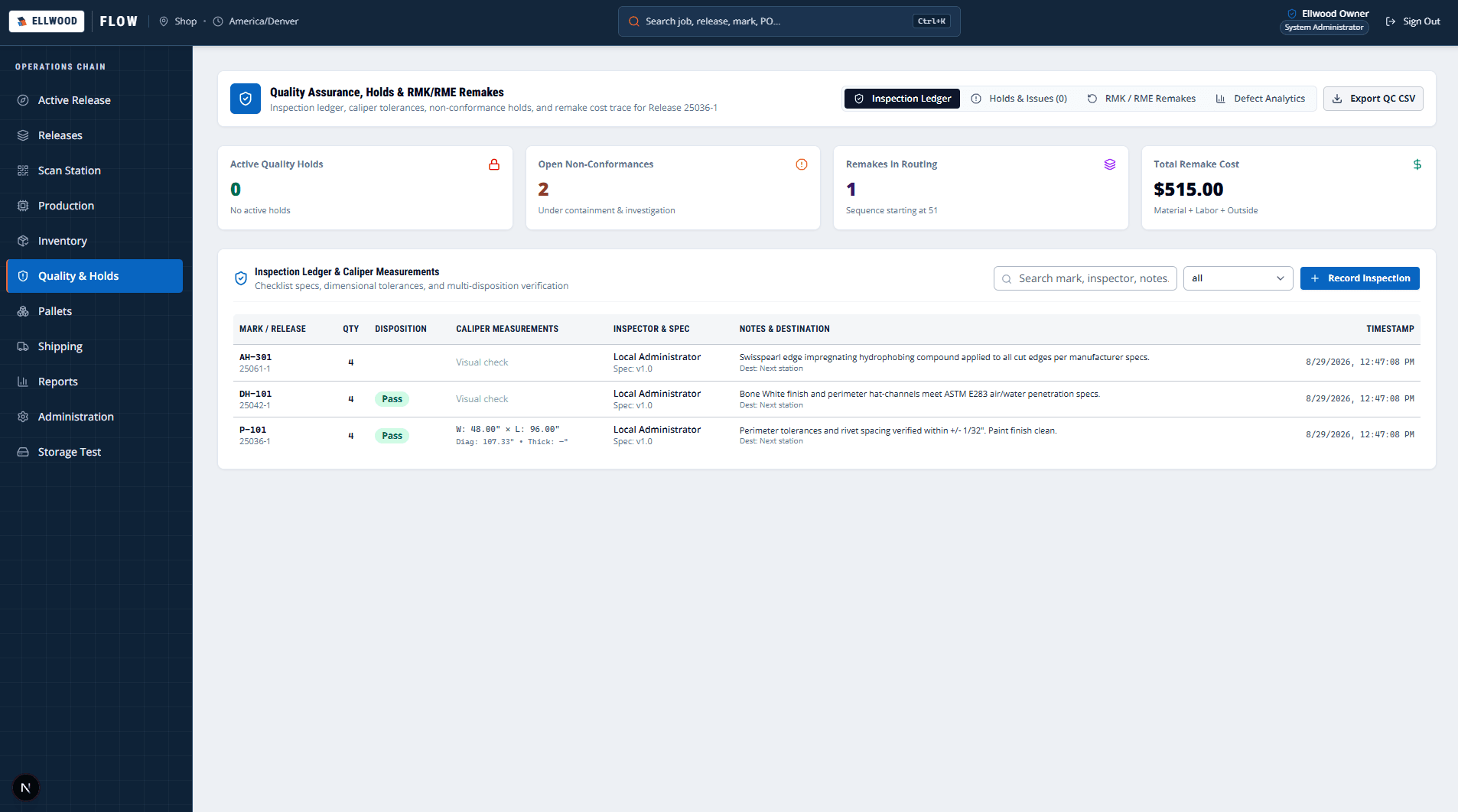 Ellwood Flow quality control dashboard with inspection results, pass rates, and rework tracking
