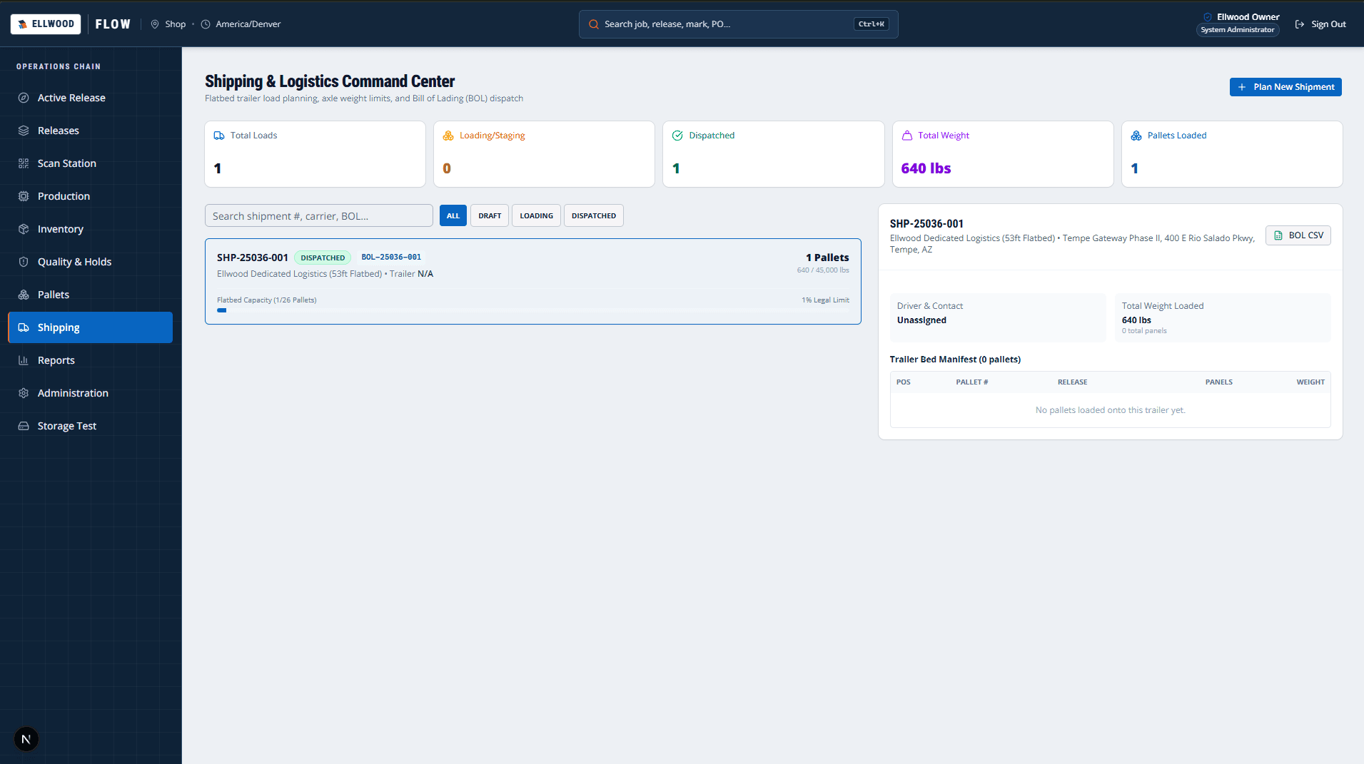 Ellwood Flow shipping dashboard with pallet staging, bill of lading generation, and carrier details