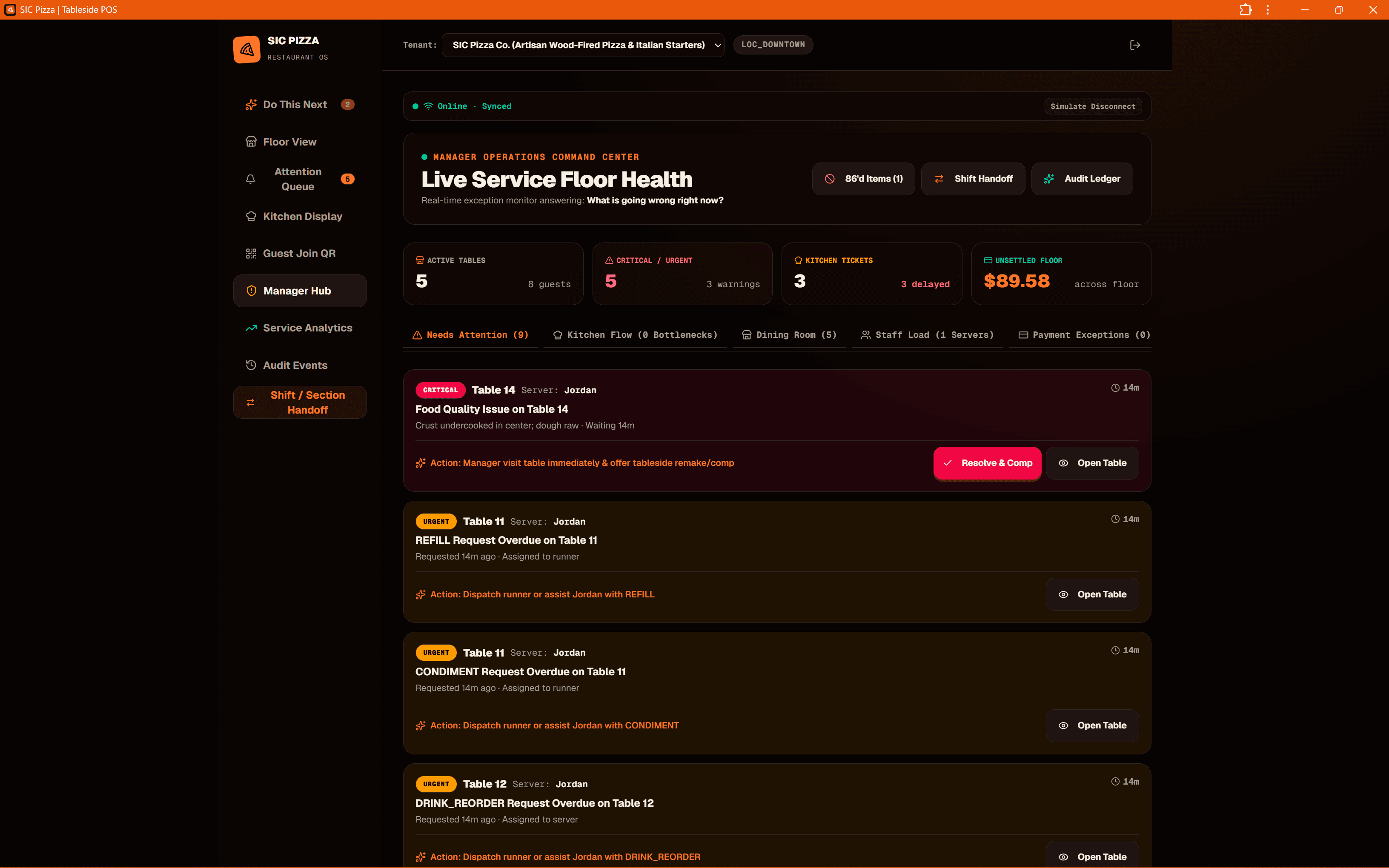 SIC Pizza POS manager console showing item availability toggles, server shifts, and system configurations