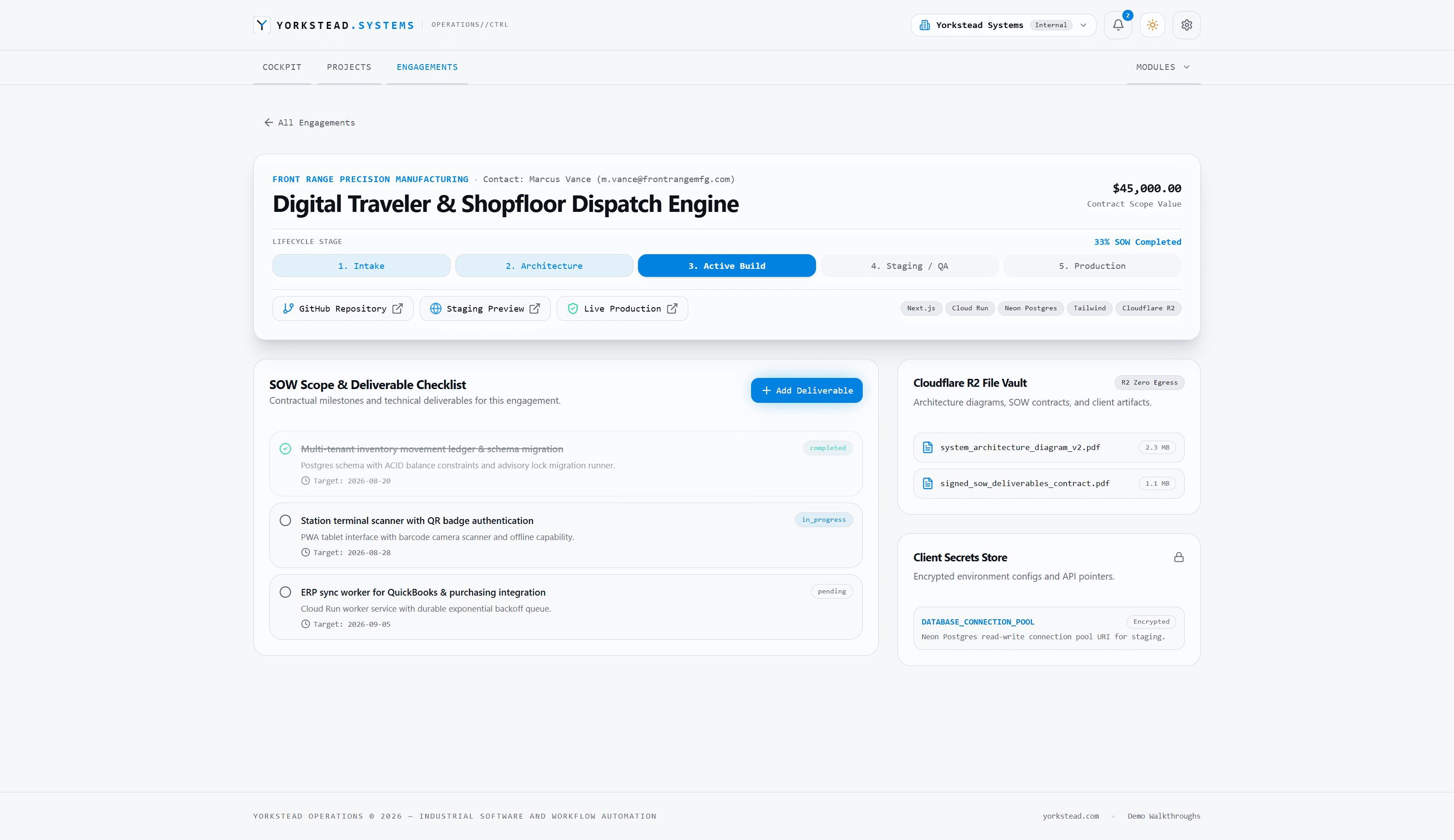 Client engagement workspace with milestones and deliverables